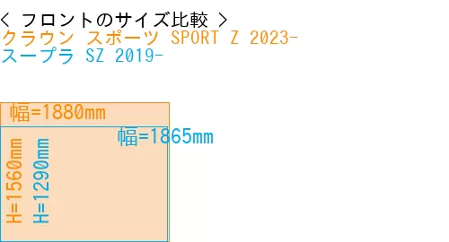 #クラウン スポーツ SPORT Z 2023- + スープラ SZ 2019-